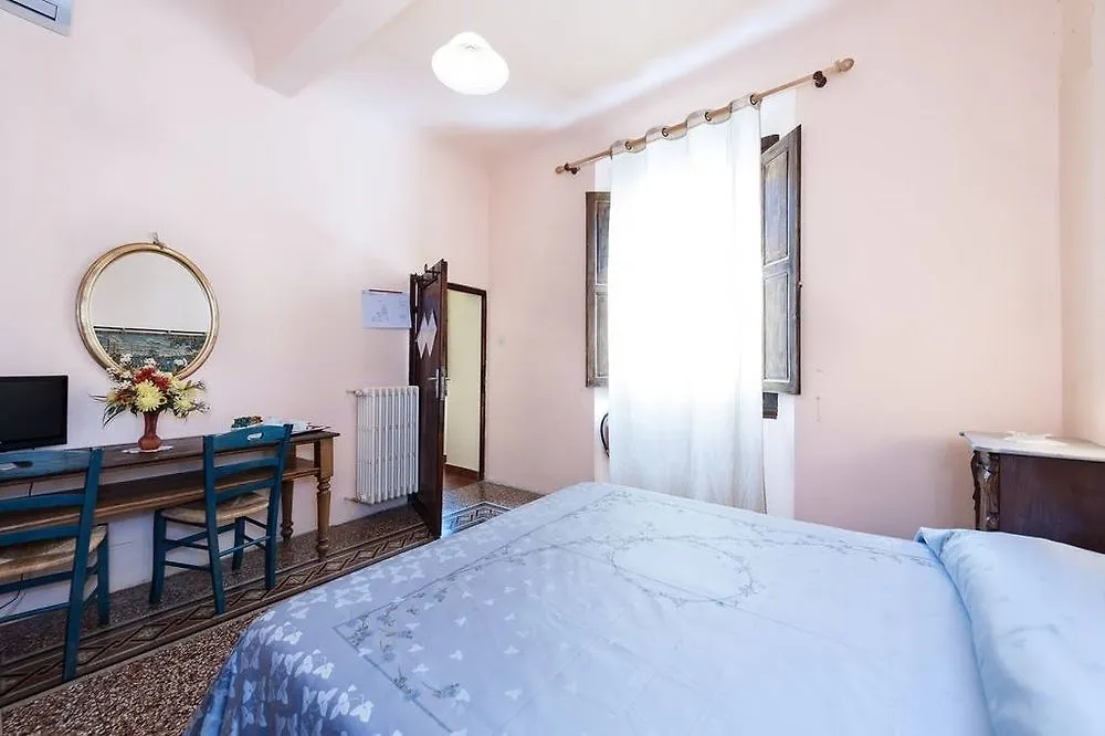Residenza Martin Hotel Florence